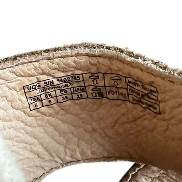 UGG Women’s Carine Suede Tan Platform Chunky Heel Open Toe Woven Sandals Size 8