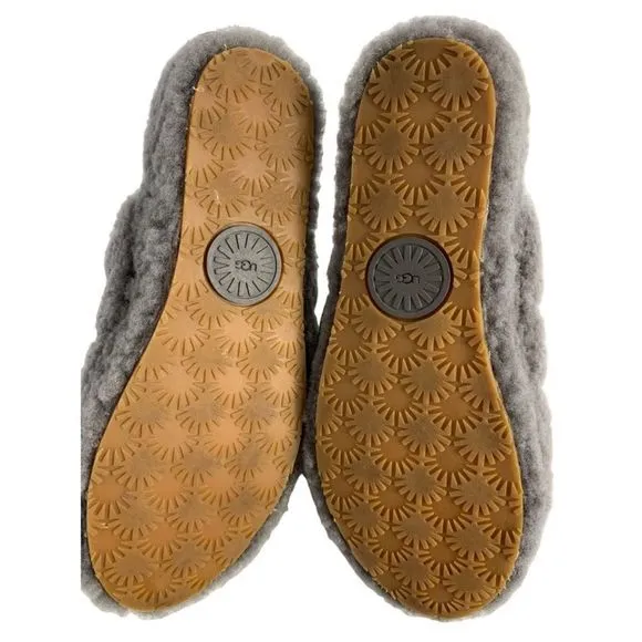 UGG Women’s Fluff Yeah Platform Sling Back Sherpa Slide Sandals Size 7